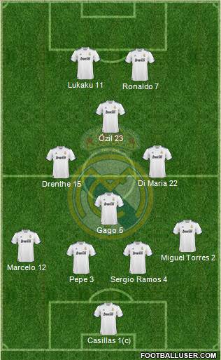 Real Madrid C.F. Formation 2010