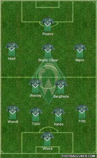 Werder Bremen Formation 2010