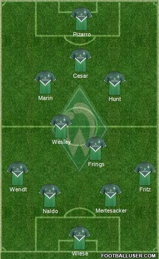 Werder Bremen Formation 2010