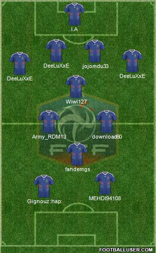 France Formation 2010