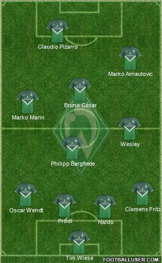 Werder Bremen Formation 2010