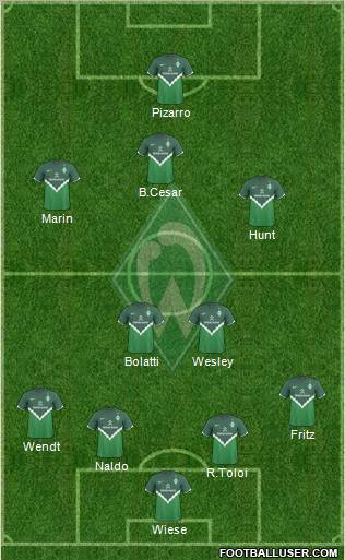 Werder Bremen Formation 2010