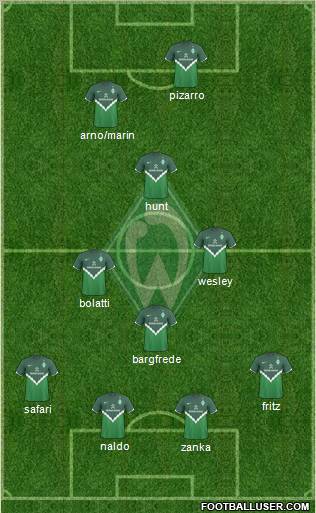 Werder Bremen Formation 2010