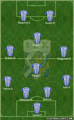 IFK Göteborg Formation 2010