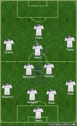 Tottenham Hotspur Formation 2010