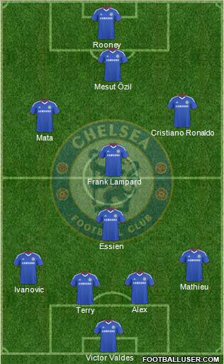 Chelsea Formation 2010