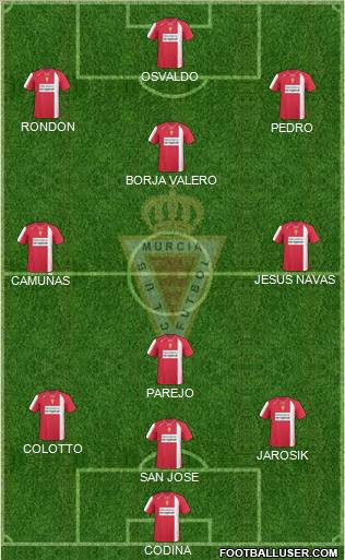 Real Murcia C.F., S.A.D. football formation