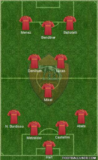 AS Roma Formation 2010
