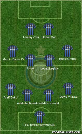 F.C. Internazionale Formation 2010