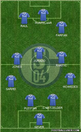 FC Schalke 04 Formation 2010
