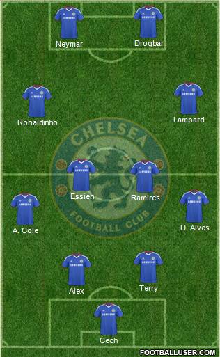 Chelsea Formation 2010