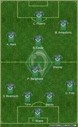 Werder Bremen Formation 2010