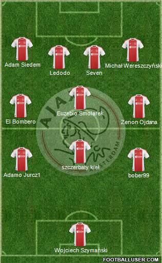 AFC Ajax Formation 2010