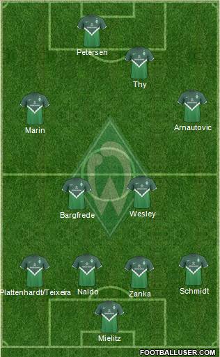 Werder Bremen Formation 2010