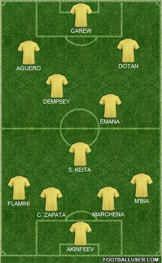 Pro Evolution Soccer Team Formation 2010