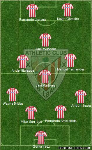 Athletic Club Formation 2010