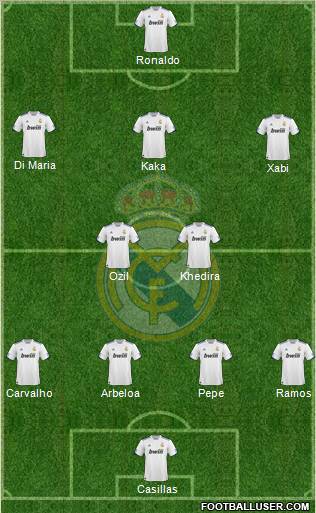 Real Madrid C.F. Formation 2010
