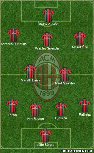A.C. Milan Formation 2010