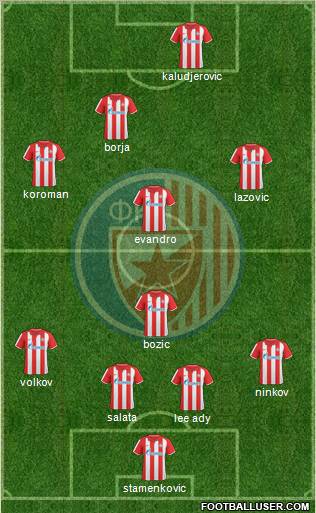 FC Red Star Belgrade Formation 2010