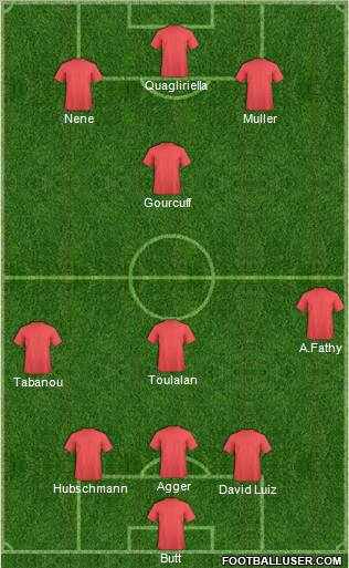 Pro Evolution Soccer Team Formation 2010