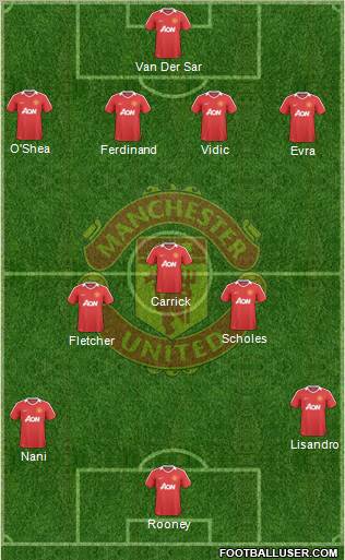Manchester United Formation 2010