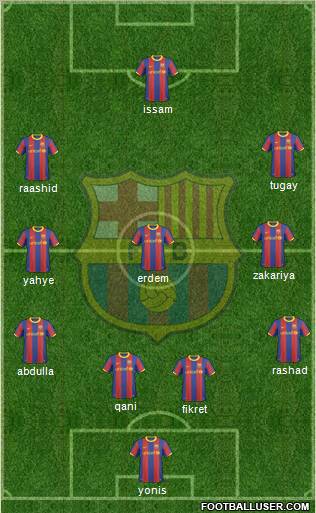 F.C. Barcelona Formation 2010