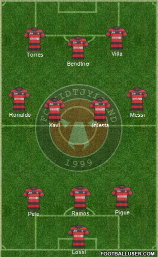Football Club Midtjylland 1999 Formation 2010