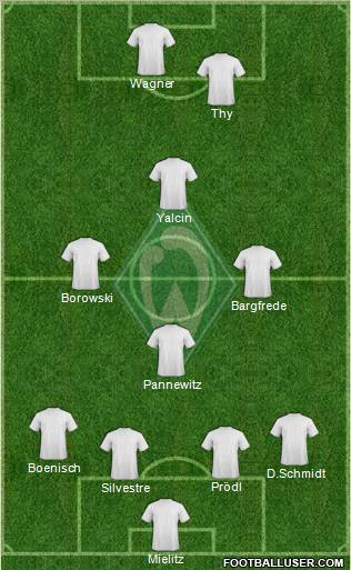 Werder Bremen Formation 2010