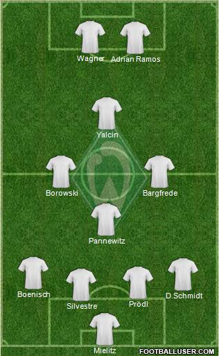 Werder Bremen Formation 2010