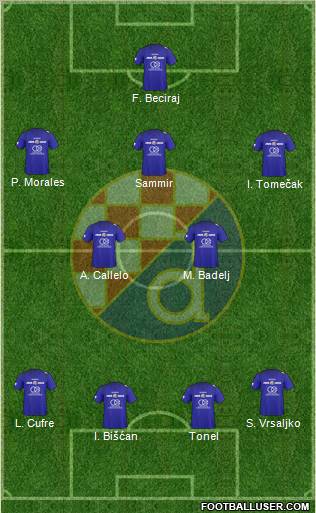 NK Dinamo Formation 2010