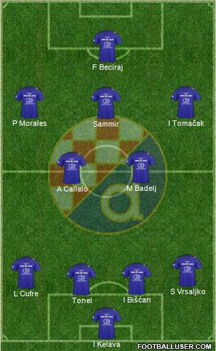 NK Dinamo Formation 2010