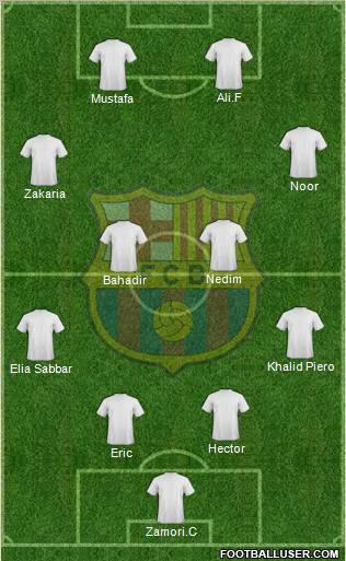 F.C. Barcelona Formation 2010