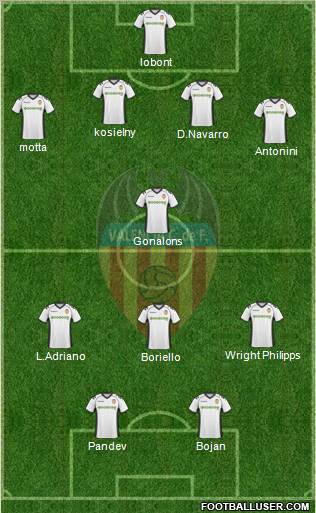 Valencia C.F., S.A.D. Formation 2010