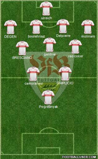 VfB Stuttgart Formation 2010