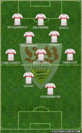 VfB Stuttgart Formation 2010