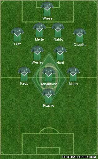Werder Bremen Formation 2010