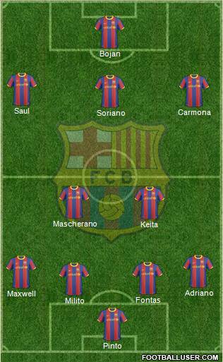 F.C. Barcelona Formation 2010