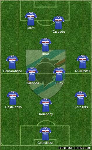 Sampdoria Formation 2010