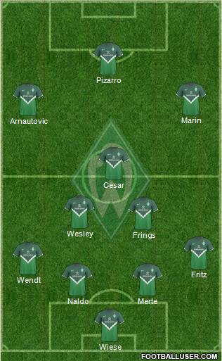 Werder Bremen Formation 2010