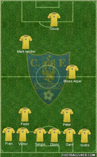 Orihuela C.F. Formation 2010