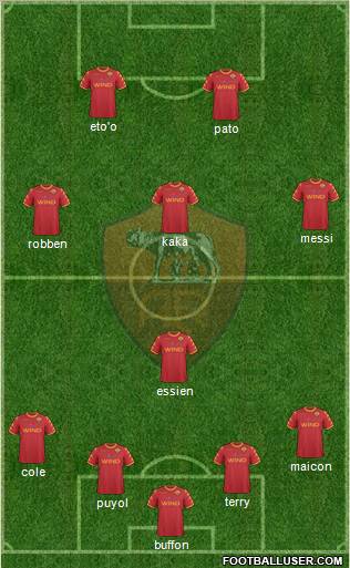 AS Roma Formation 2010