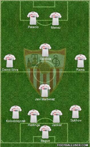 Sevilla F.C., S.A.D. Formation 2010