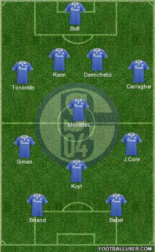 FC Schalke 04 Formation 2010