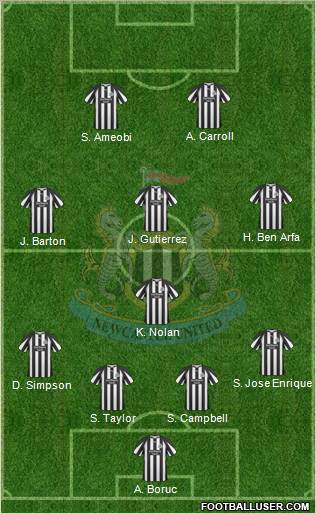 Newcastle United Formation 2010