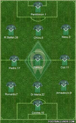 Werder Bremen Formation 2010