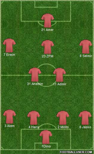 Pro Evolution Soccer Team Formation 2010