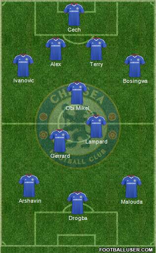 Chelsea Formation 2010