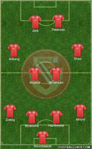 FC Energie Cottbus Formation 2010