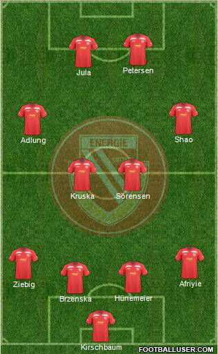 FC Energie Cottbus 4-4-2 football formation