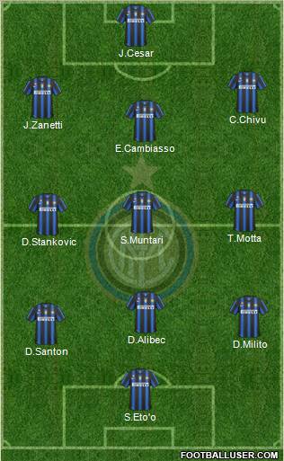 F.C. Internazionale Formation 2010
